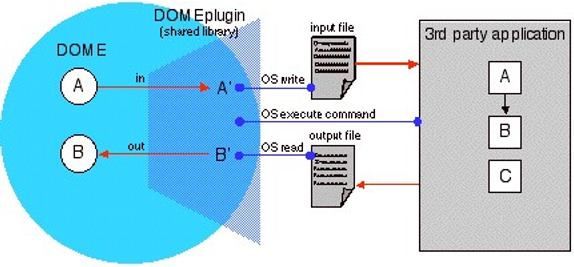 ../../../_images/dome-software-batch.png