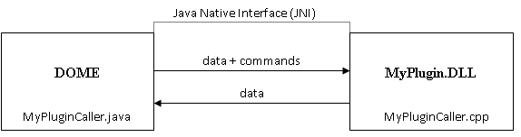 ../../../_images/plugin-interaction.png