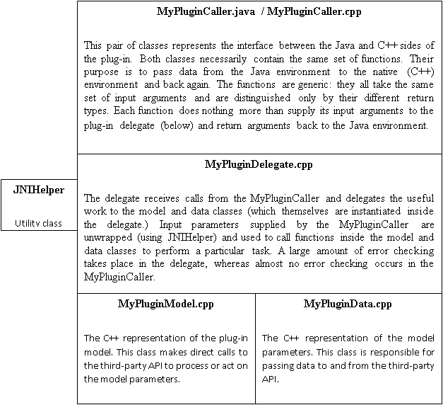 ../../../_images/plugin-structure.png